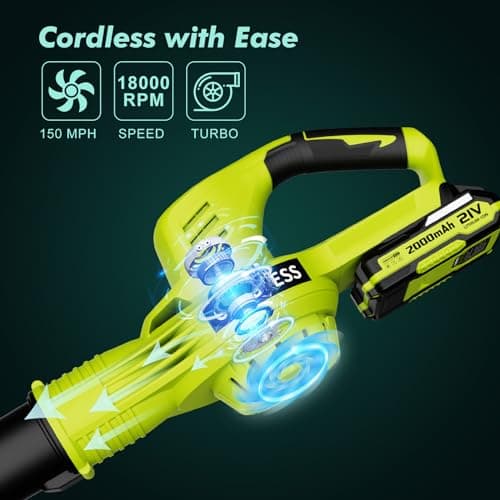 LazyBoi 20V Cordless Leaf Blower Kit with 2 Batteries and Charger